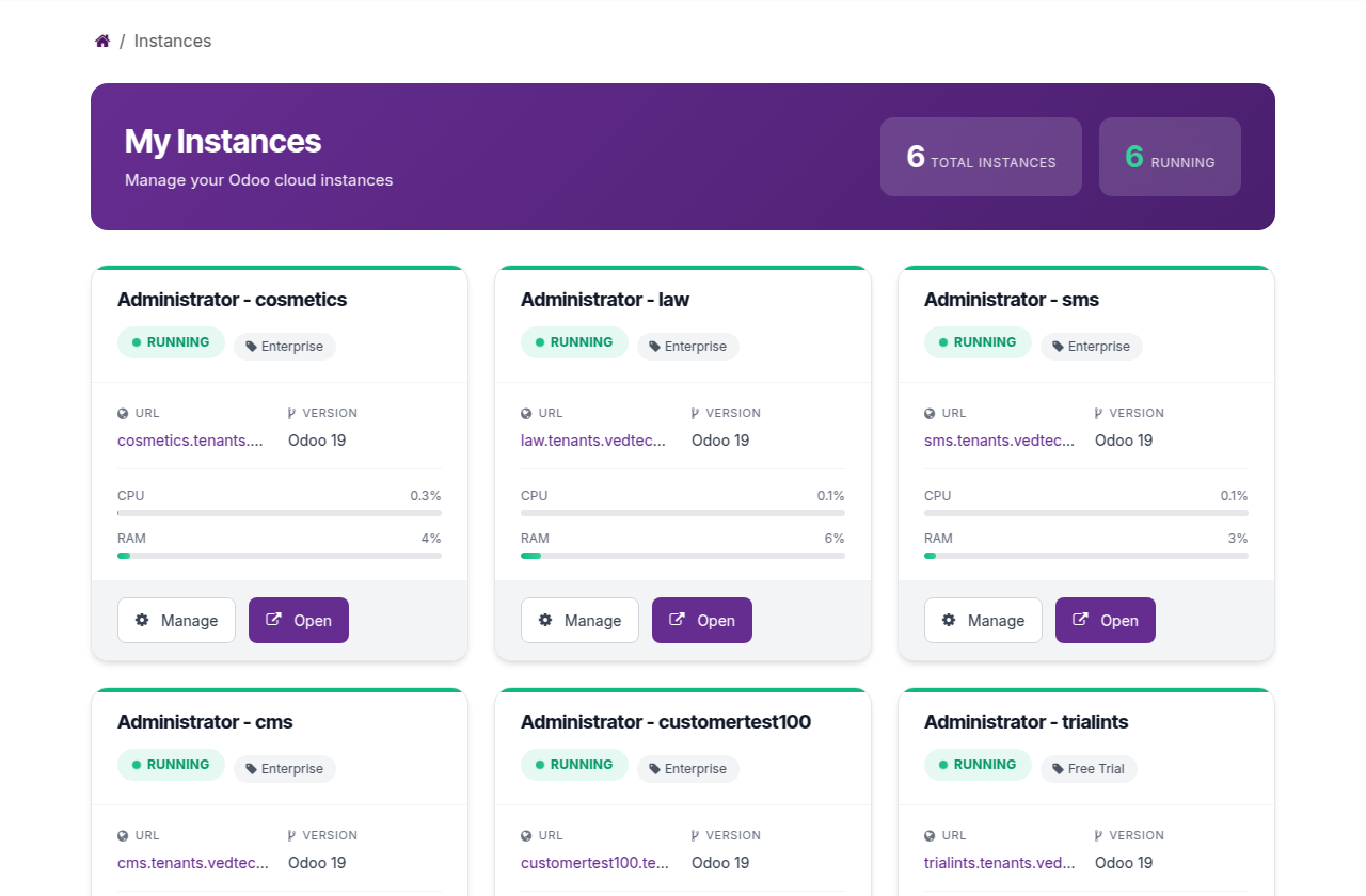 Instances List